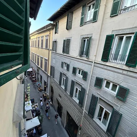 La Finestra Su San Lorenzo * Florence